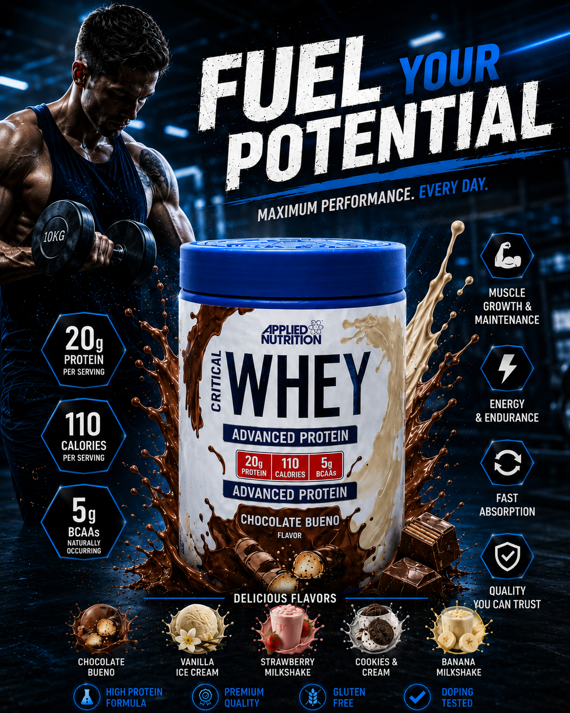 APPLIED NUTRITION WHEY PROTEIN
